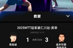 雷速体育比分官网-包含中国乒乓球队力克比利时乒乓球队，奥恰洛夫制霸全场的词条