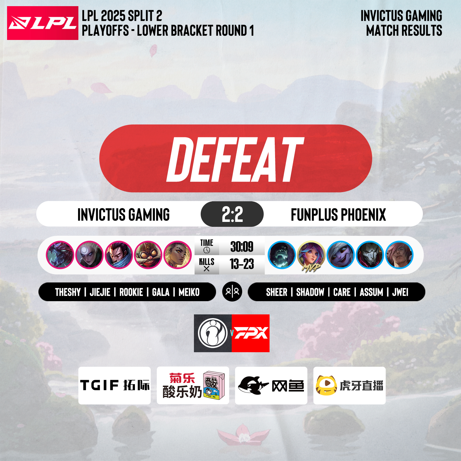 FPX横扫NS,Chovy打出惊人五杀八强赛3:2(伦敦) FPX横扫NS,Chovy打出惊人五杀八强赛3:2(伦敦)