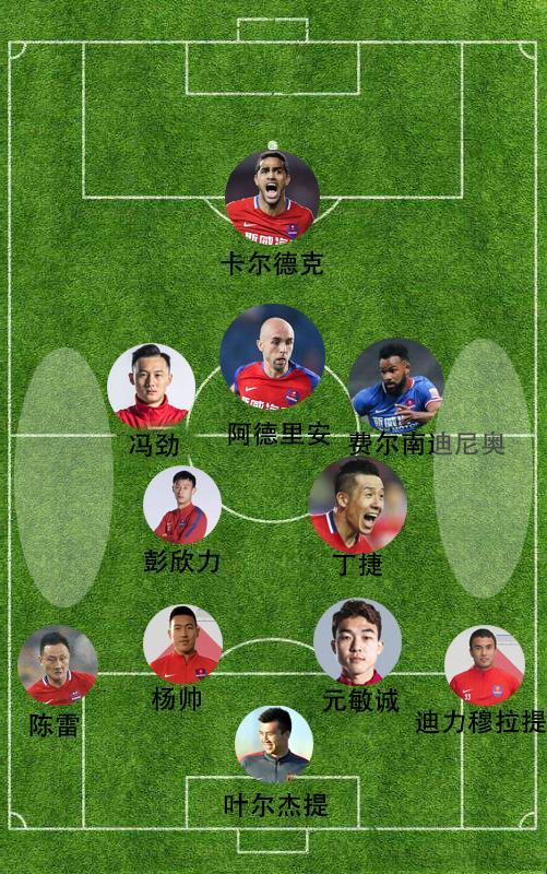 包含重庆斯威迎战天津泰达:谁能捍卫主场?的词条 包含重庆斯威迎战天津泰达:谁能捍卫主场?的词条