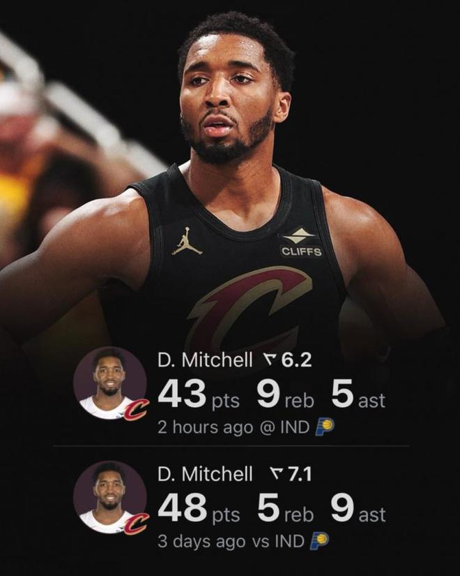 米切尔空砍40分，创下新的个人纪录的简单介绍