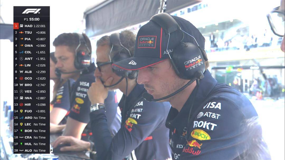 关于雷诺车队鏖战红牛二队，拉塞尔带队取胜的信息